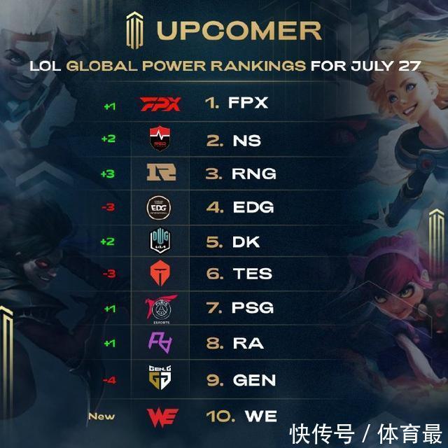 予了团队独 予了团队独