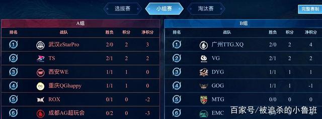 更是人与自 更是人与自