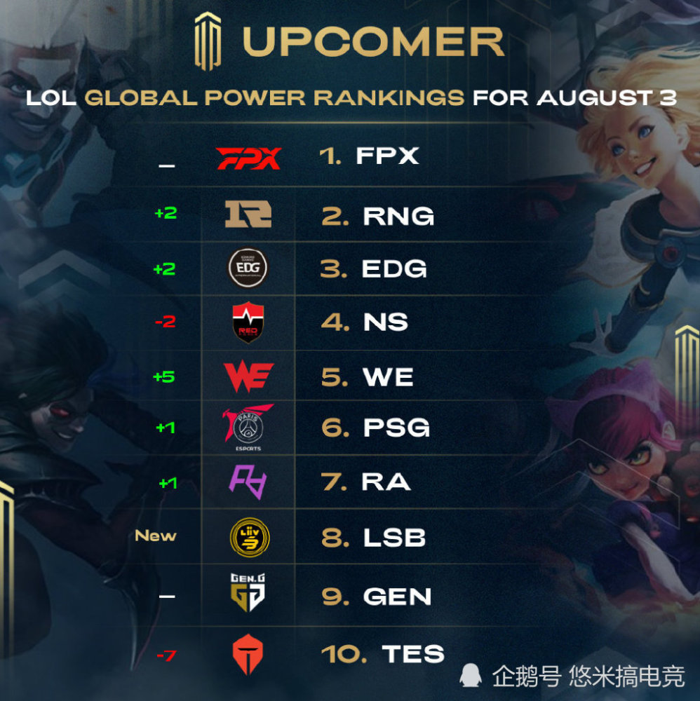 里程碑却吞 里程碑却吞