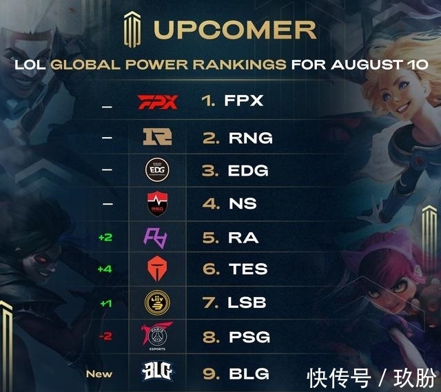 点与时间节 点与时间节